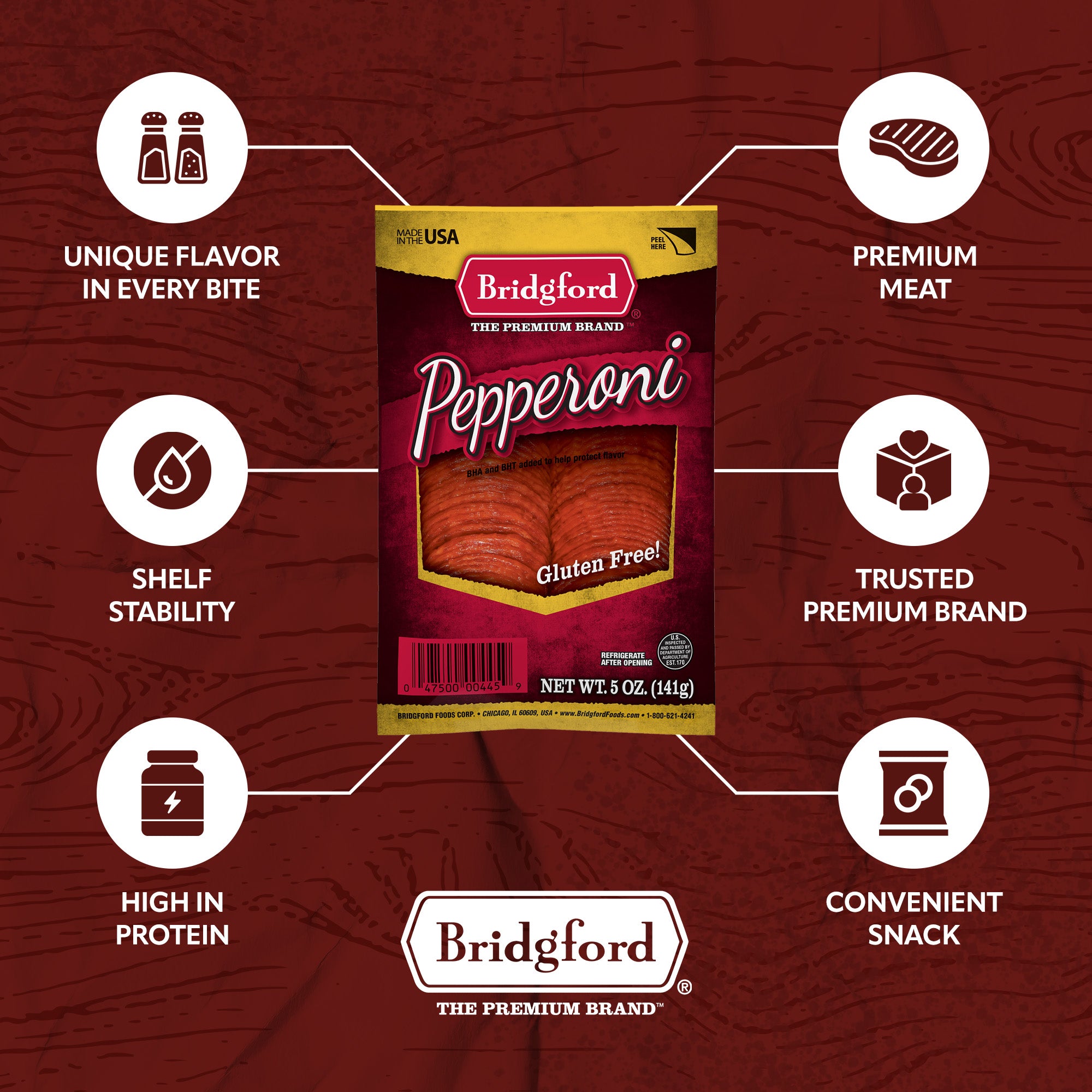 Sliced Pepperoni