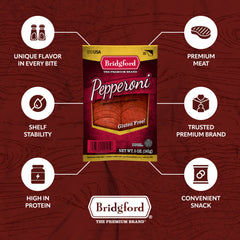 Sliced Pepperoni