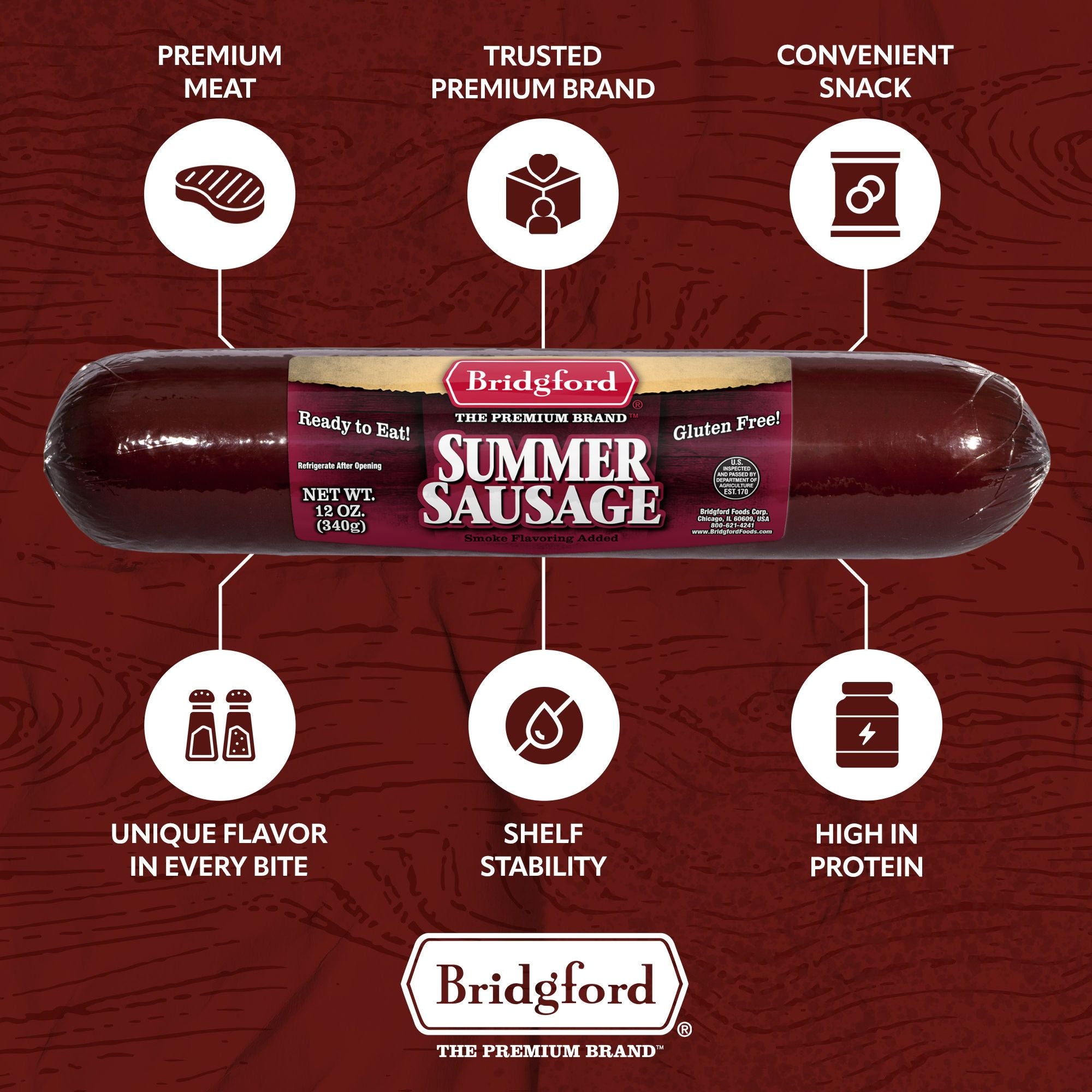 A packaged rod of Bridgford Summer Sausage centered on a dark red textured background with six white callout circles and icons highlighting product benefits such as premium meat, trusted brand, convenient snack, unique flavor, shelf stability, and high in protein.